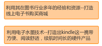 大数据时代用户思维很重要用什么来赢得用户